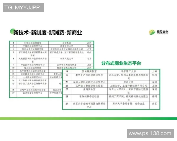 探索红桃国际通证经济模型的创新机制与未来发展潜力分析