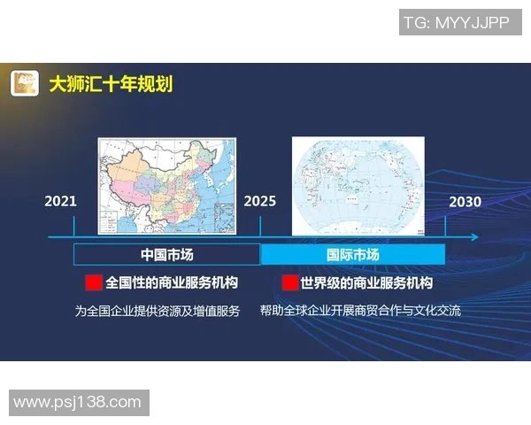 推动中欧贸易新模式的zoty跨境云平台助力企业全球化发展