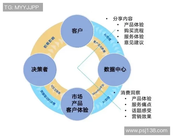 新宝GGDNA存储技术引领数据存储革命助力信息时代的高效管理与安全保障